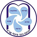 היכלי עונג